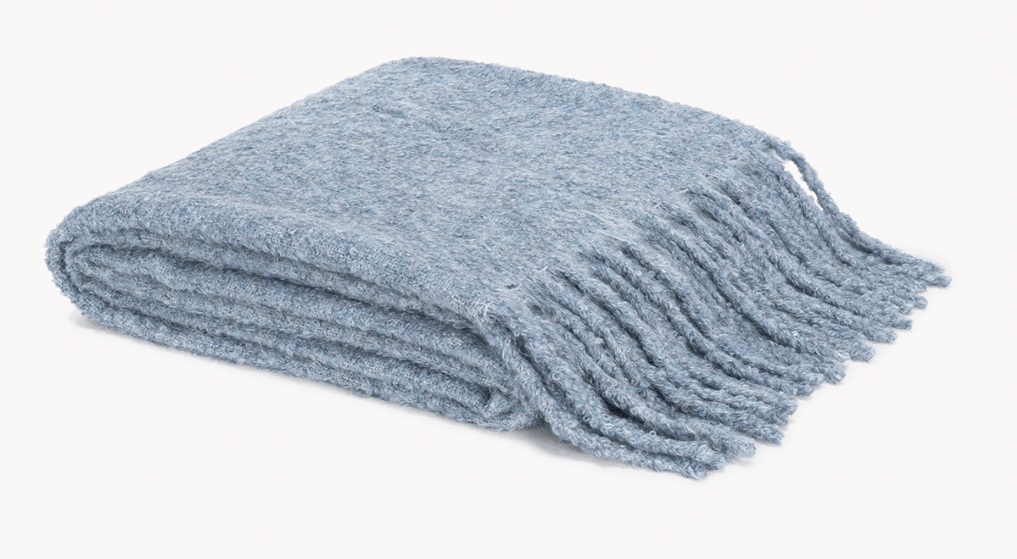 Poncho Throw