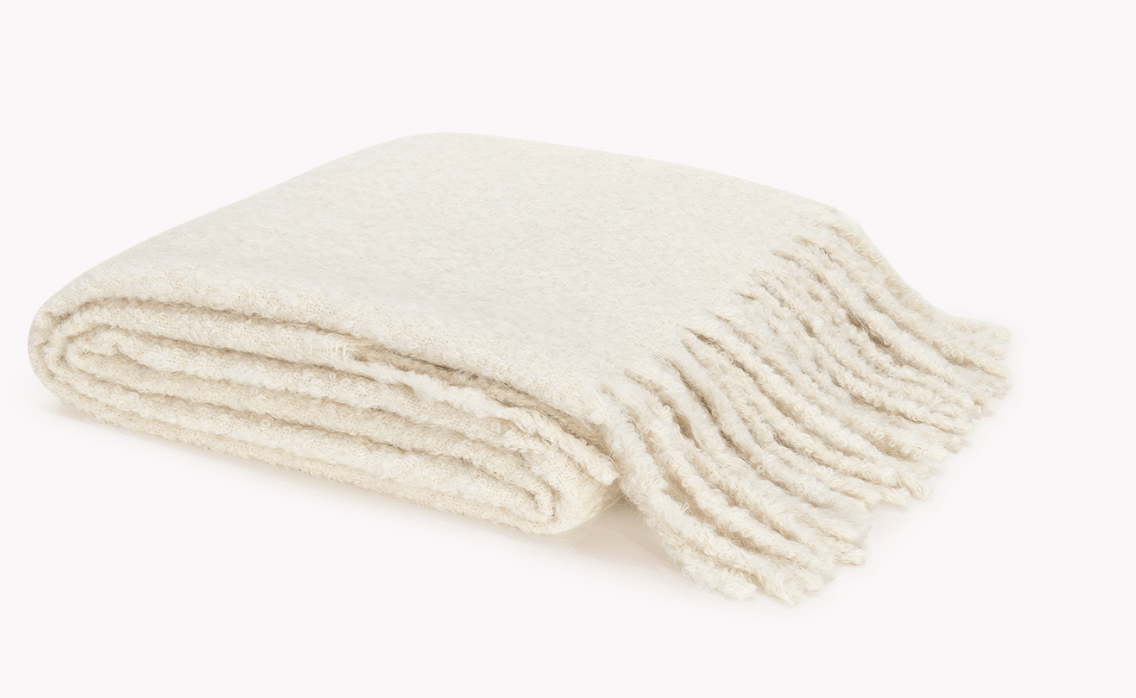 Poncho Throw